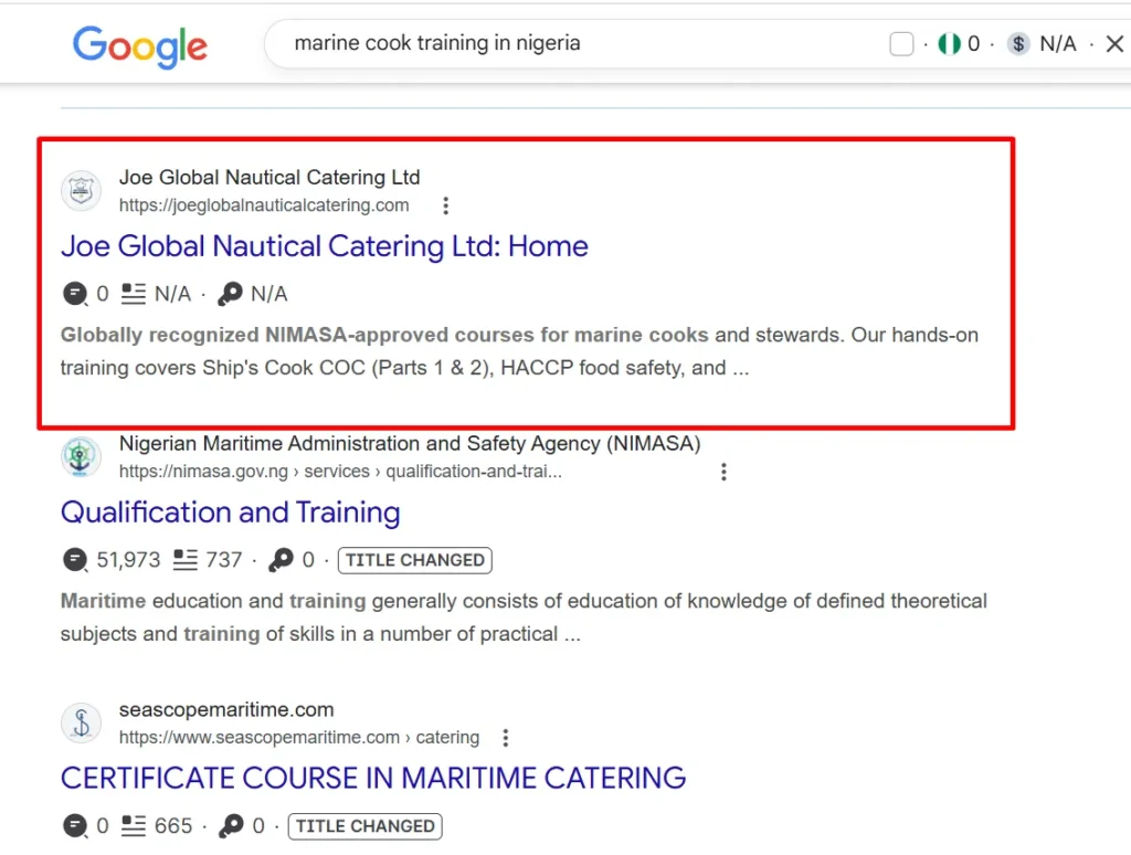 Joe Global Rank Number One Case study