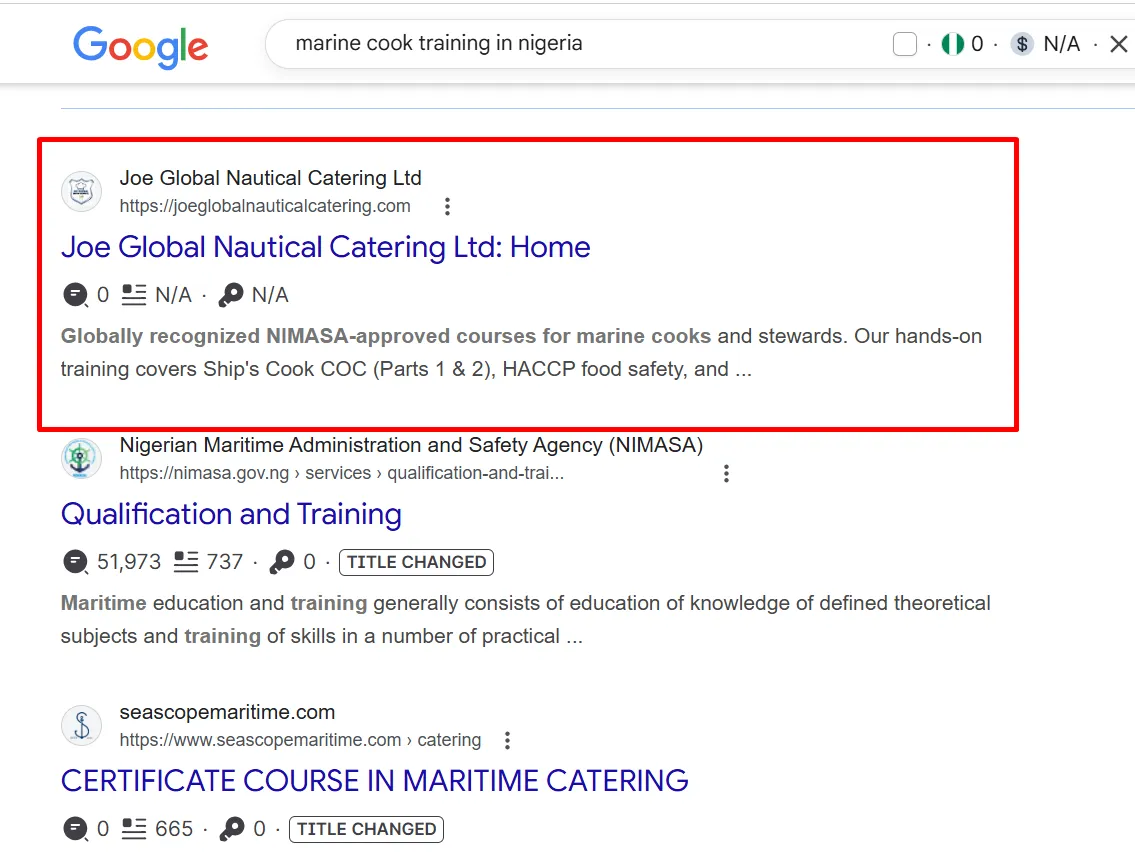 Joe Global Rank Number One Case study